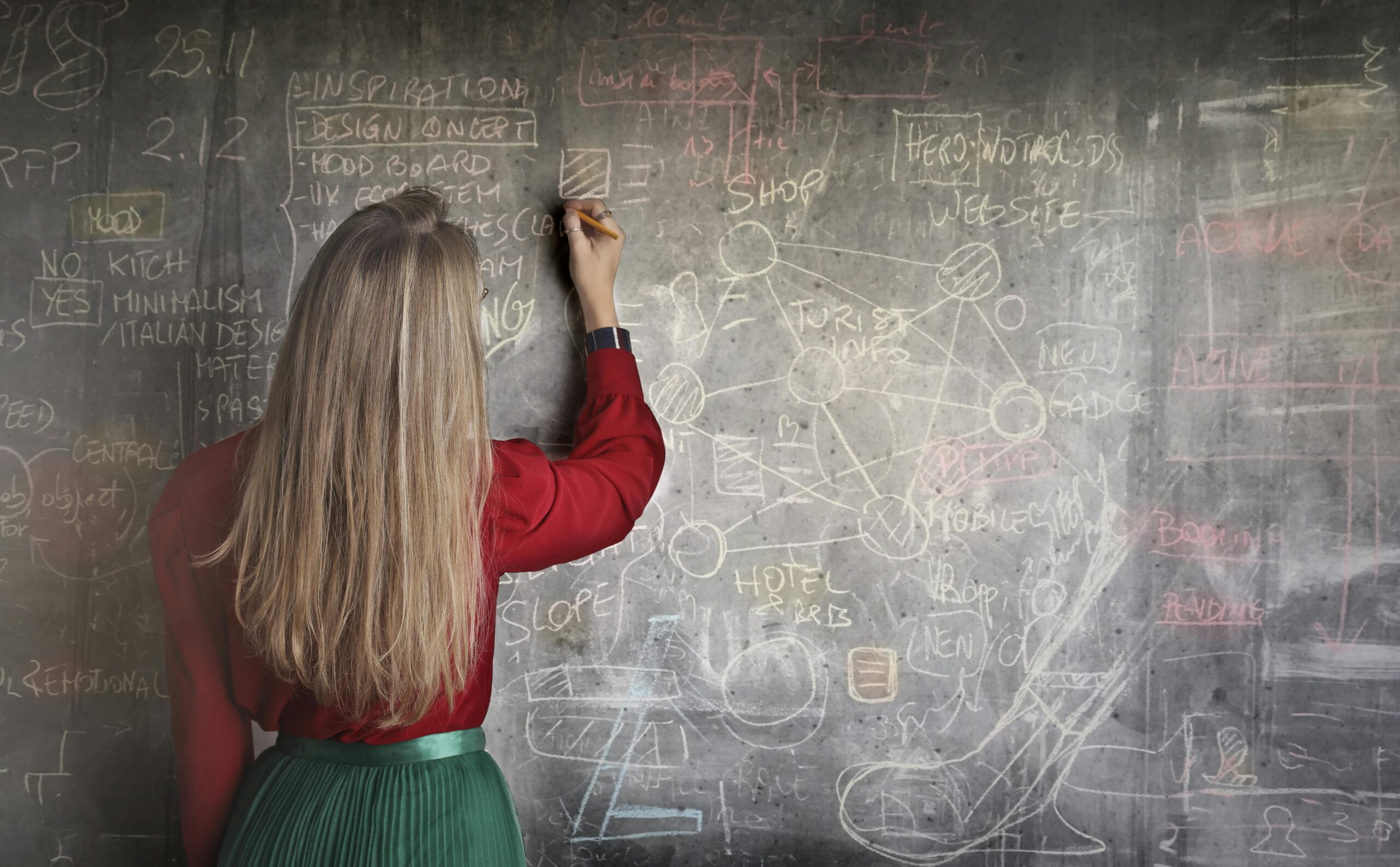 Why a Mastery Curriculum Improves Results